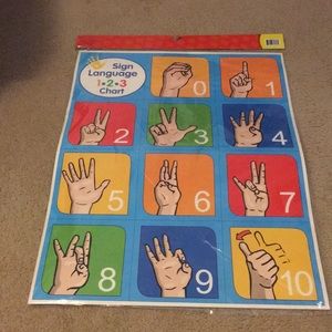 Two sign language posters!